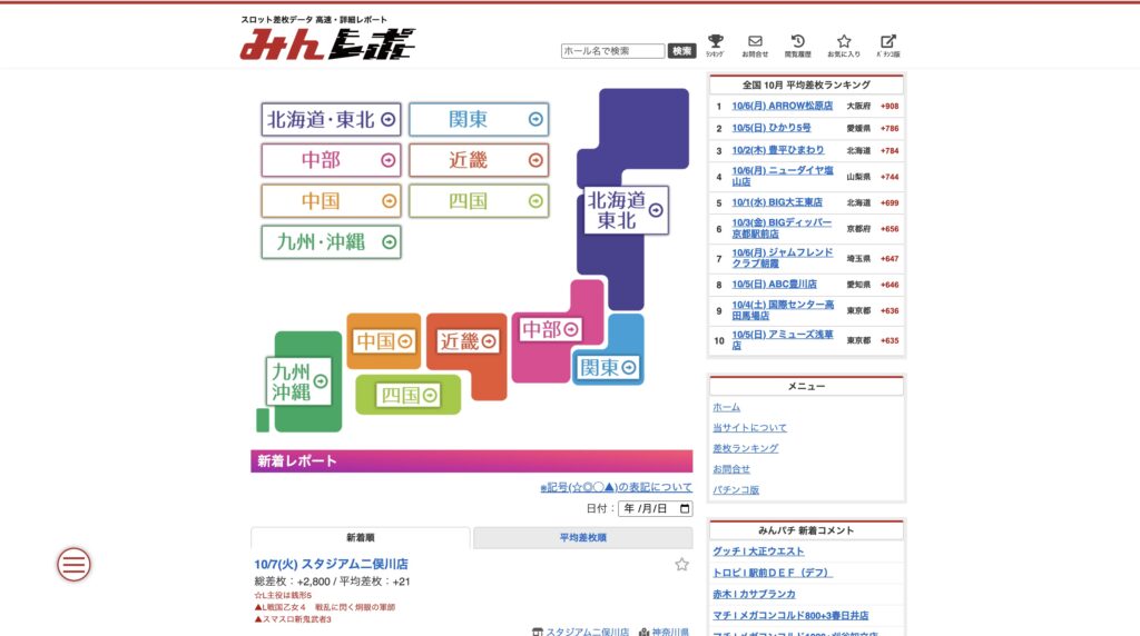 みんレポ