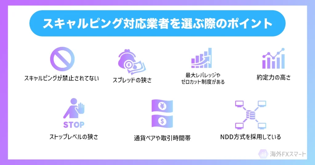 スキャルピング対応業者を選ぶ際のポイント