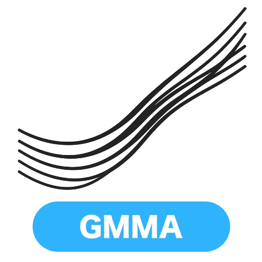GMMA（複数移動平均）