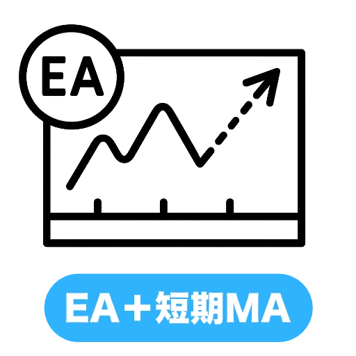 EA＋短期MA