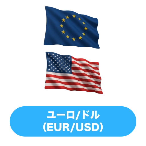 ユーロ/ドル（EUR/USD）