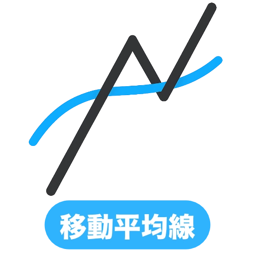 移動平均線